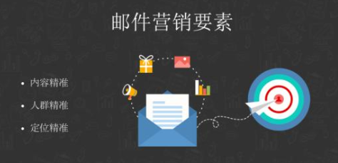 騰訊企業(yè)郵箱 騰訊企業(yè)郵箱