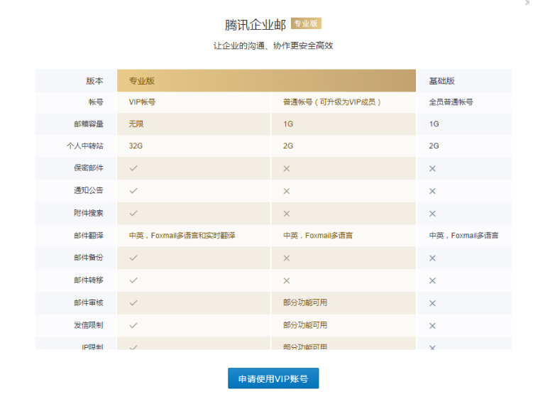 騰訊企業(yè)郵箱 騰訊企業(yè)郵箱