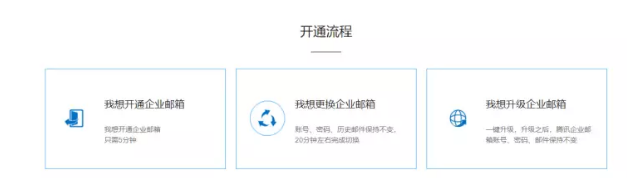 騰訊企業(yè)微信郵箱 騰訊企業(yè)微信郵箱