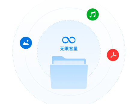 企業(yè)微信 企業(yè)微信